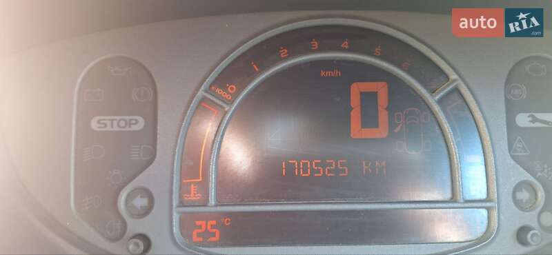 Хэтчбек Renault Modus 2008 в Христиновке