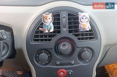 Хетчбек Renault Modus 2004 в Млиніві