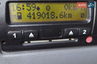 Бензовоз Renault Premium 2006 в 