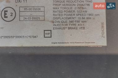 Тягач Renault Premium 2009 в Нежине