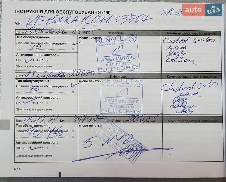 Хетчбек Renault Sandero StepWay 2021 в Києві