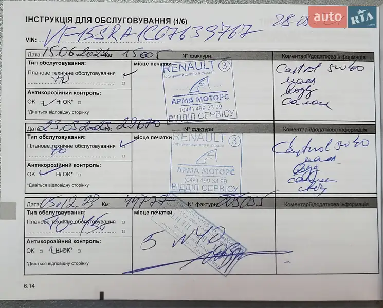 Хетчбек Renault Sandero StepWay 2021 в Києві документ