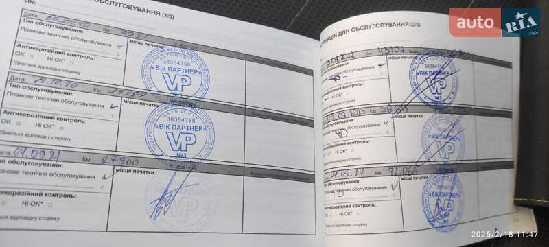 Хетчбек Renault Sandero 2019 в Рівному