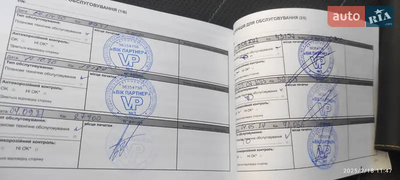 Хетчбек Renault Sandero 2019 в Рівному документ