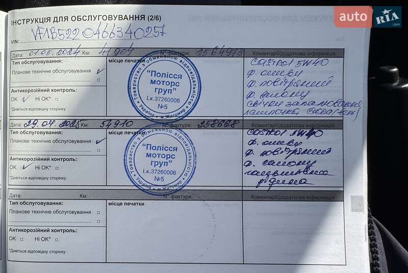 Хетчбек Renault Sandero 2020 в Житомирі фото 34 Хетчбек Renault Sandero 2020 в Житомирі