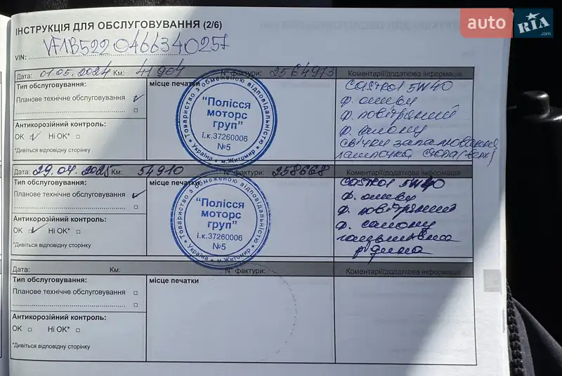 Хетчбек Renault Sandero 2020 в Житомирі документ 2 фото Хетчбек Renault Sandero 2020 в Житомирі документ