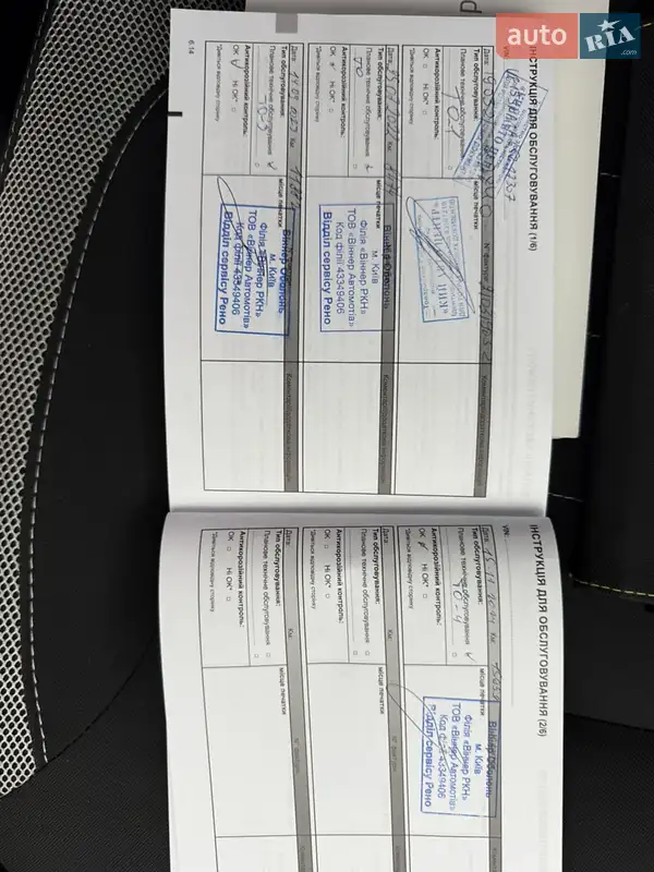 Хэтчбек Renault Sandero 2020 в Ирпене документ 3 фото Хэтчбек Renault Sandero 2020 в Ирпене документ