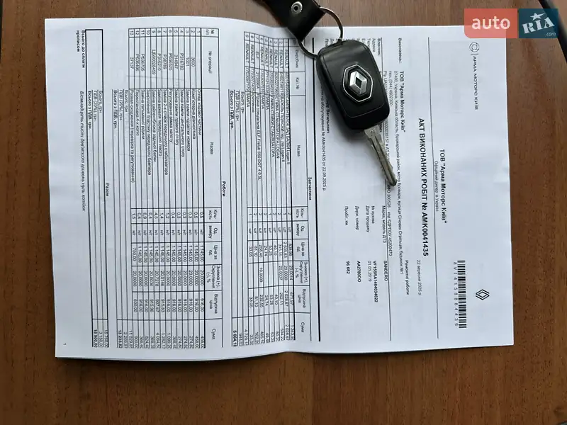 Хэтчбек Renault Sandero 2019 в Киеве документ 15 фото Хэтчбек Renault Sandero 2019 в Киеве документ