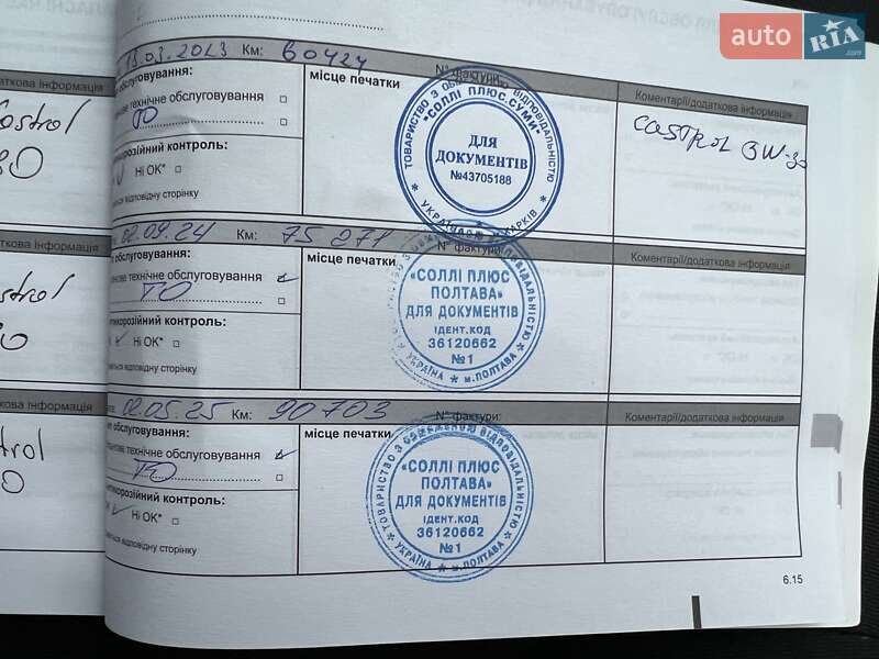 Хэтчбек Renault Sandero 2019 в Киеве