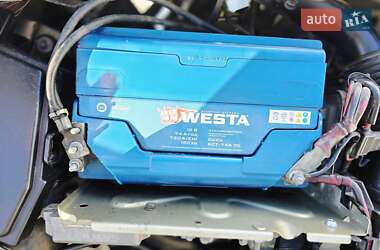 Хэтчбек Renault Sandero 2011 в Киеве