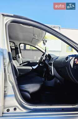 Хэтчбек Renault Sandero 2011 в Киеве