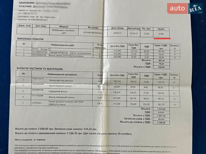 Хетчбек Renault Sandero 2015 в Львові