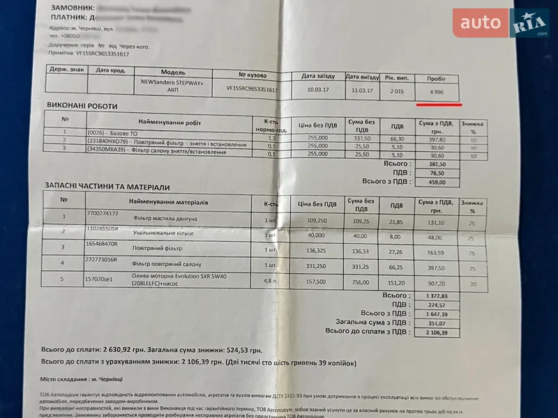 Хетчбек Renault Sandero 2015 в Львові документ