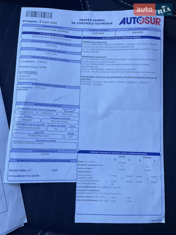 Минивэн Renault Scenic XMOD 2013 в Калуше