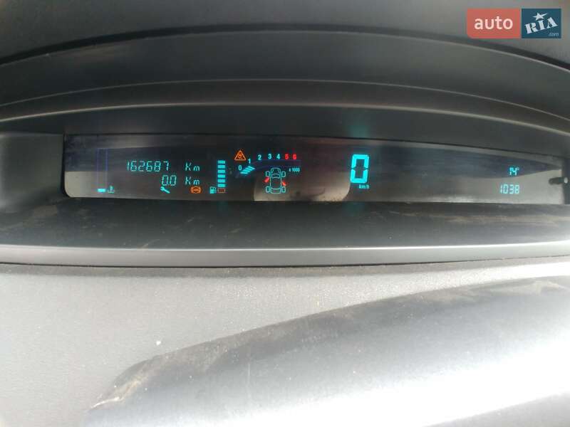 Минивэн Renault Scenic 2004 в Шептицькому