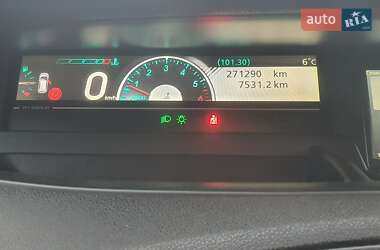 Минивэн Renault Scenic 2011 в 