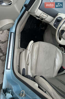 Минивэн Renault Scenic 2006 в 