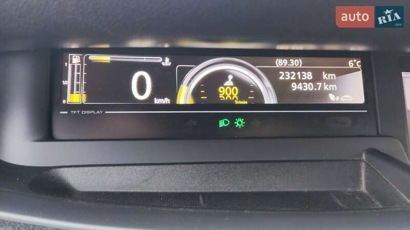 Минивэн Renault Scenic 2012 в Днепре