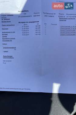 Минивэн Renault Scenic 2010 в 