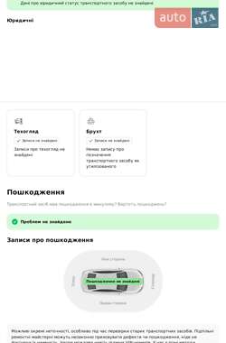 Минивэн Renault Scenic 2008 в 
