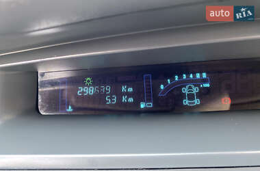 Минивэн Renault Scenic 2008 в 