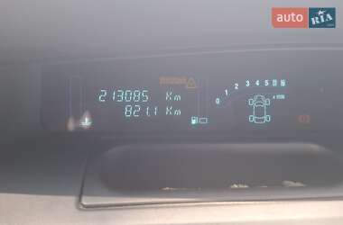 Минивэн Renault Scenic 2007 в 