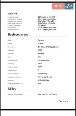 Минивэн Renault Scenic 2008 в 