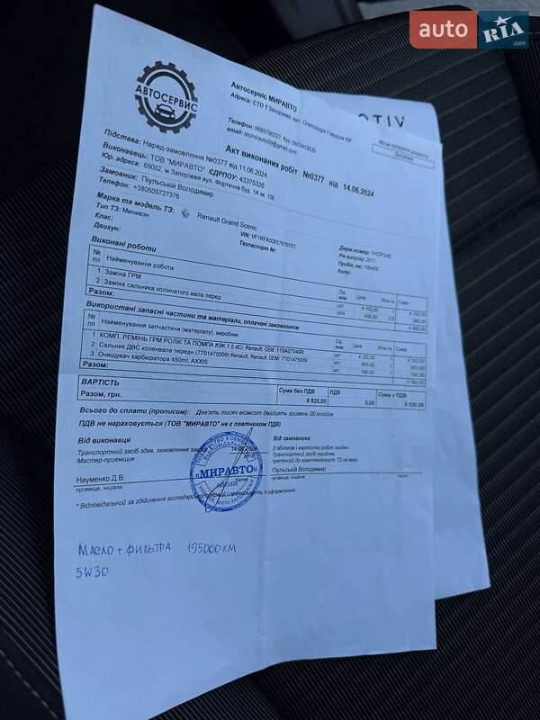 Мінівен Renault Scenic 2017 в Дніпрі