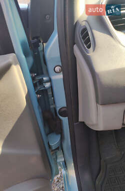 Минивэн Renault Scenic 2006 в 