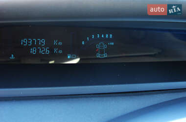 Минивэн Renault Scenic 2007 в 