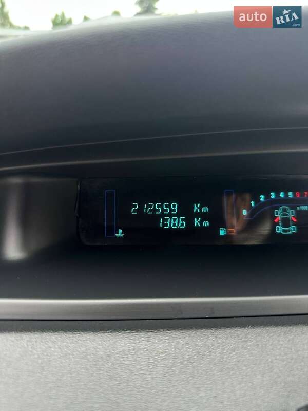Минивэн Renault Scenic 2006 в Вараше