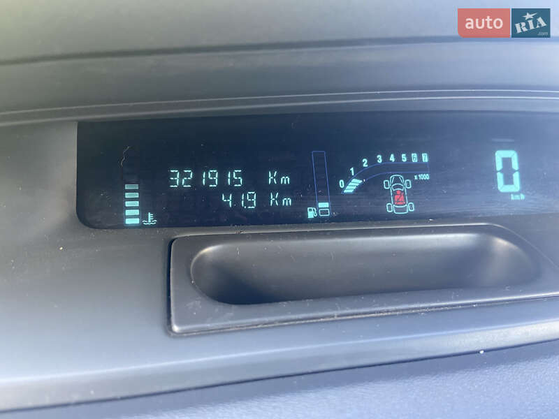 Минивэн Renault Scenic 2006 в Хмельницком