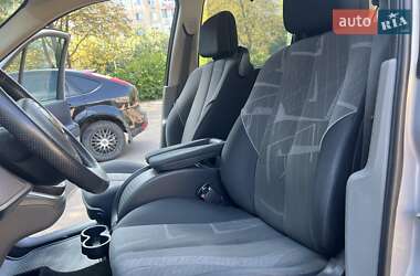 Минивэн Renault Scenic 2005 в 