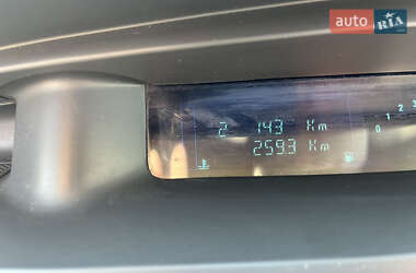 Минивэн Renault Scenic 2006 в 