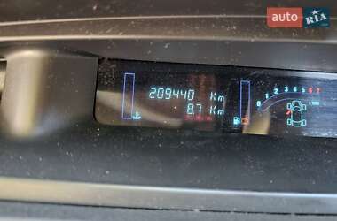 Минивэн Renault Scenic 2005 в 