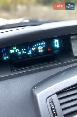 Минивэн Renault Scenic 2008 в 