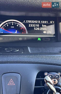Минивэн Renault Scenic 2012 в 