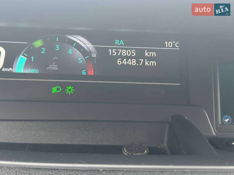 Минивэн Renault Scenic 2011 в Ивано-Франковске