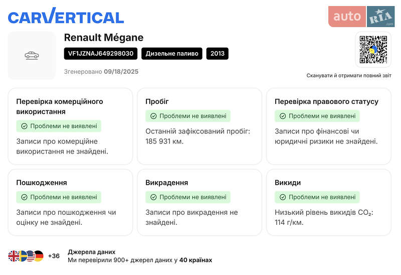 Мінівен Renault Scenic 2013 в Львові