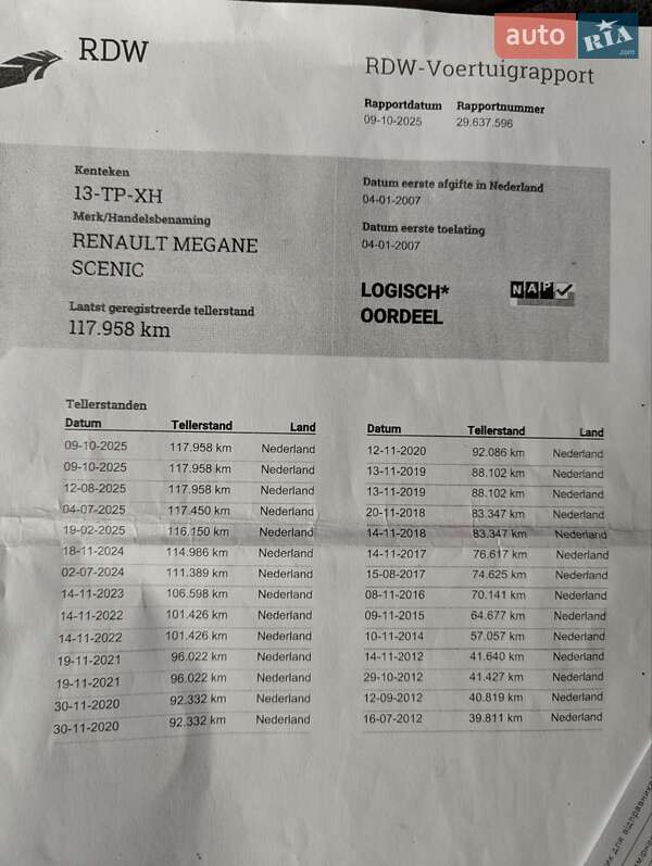 Мінівен Renault Scenic 2006 в Дубні