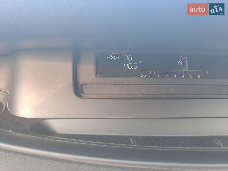 Минивэн Renault Scenic 2011 в Каменском