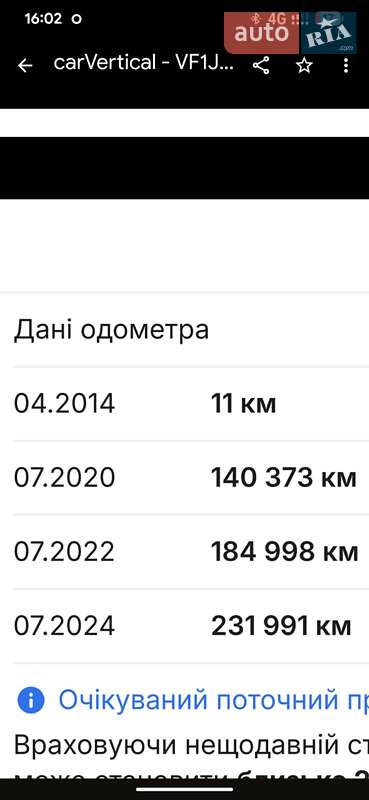 Минивэн Renault Scenic 2014 в Дубно