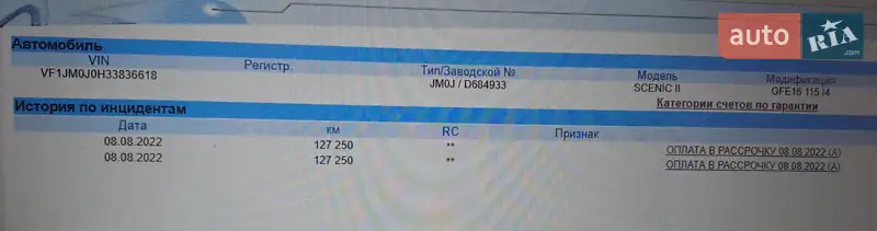 Минивэн Renault Scenic 2005 в Киеве документ