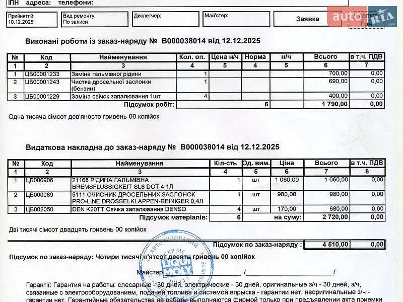 Минивэн Renault Scenic 2007 в Черкассах документ
