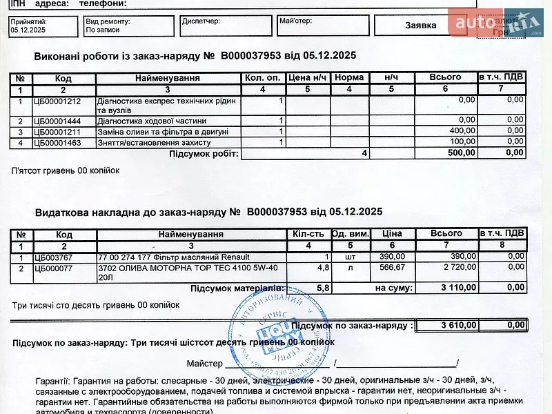 Минивэн Renault Scenic 2007 в Черкассах документ