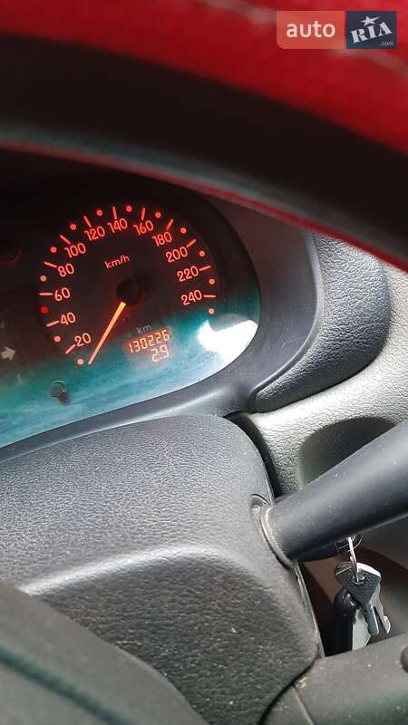 Седан Renault Symbol 2003 в Киеве