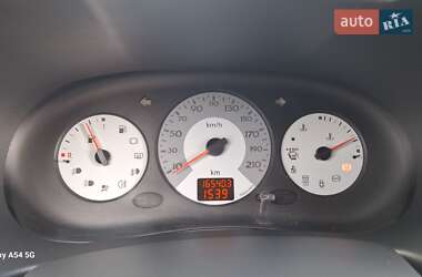 Седан Renault Symbol 2007 в 