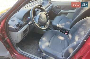 Седан Renault Symbol 2005 в 