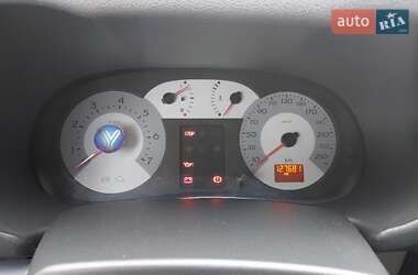 Седан Renault Symbol 2008 в 