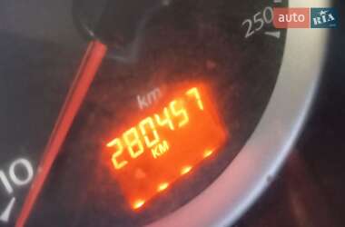 Седан Renault Symbol 2010 в Петриковке